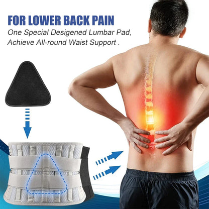 LumbarShield™ Back Support Belt