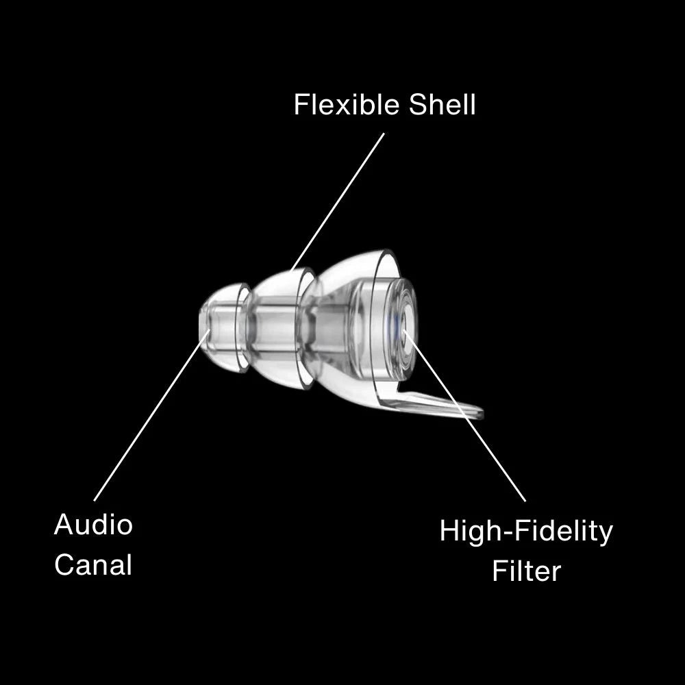 VibeGuard Ear Plugs